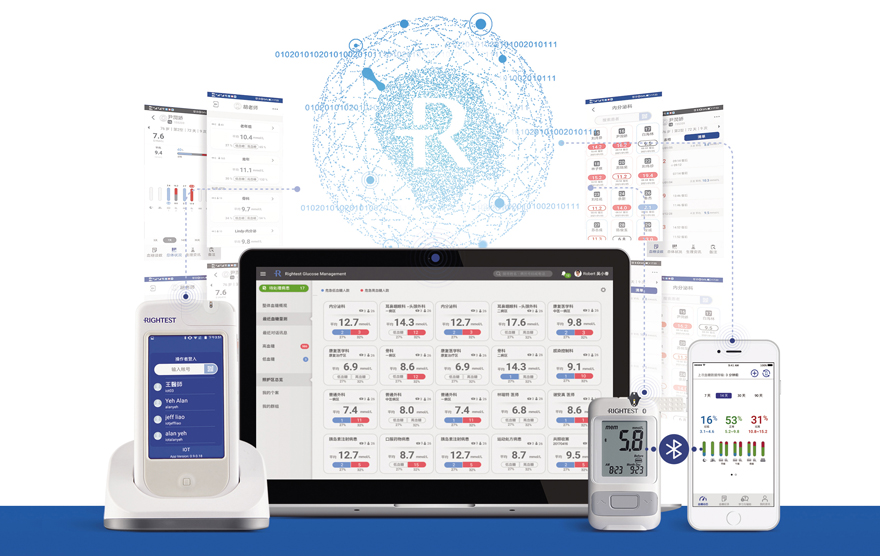 RIGHTEST华广瑞特全院血糖智能管理系统