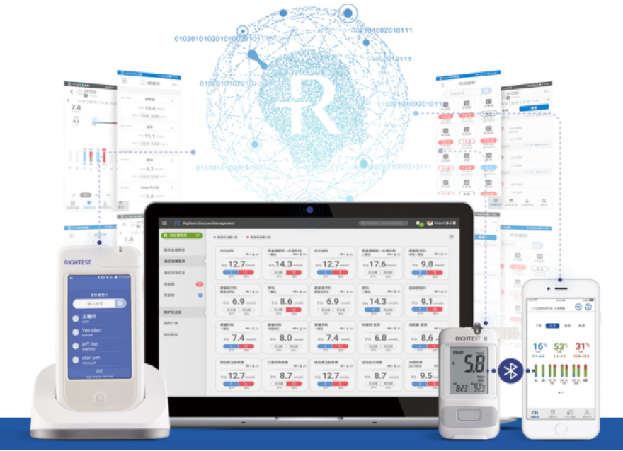  备战“互联网+慢病管理”下半场，华广瑞特开启糖尿病规范化管理新征程