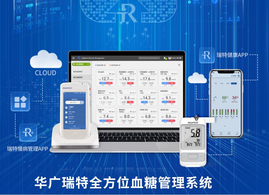  数字医疗成热点，华广瑞特助力糖尿病数智管理优化升级