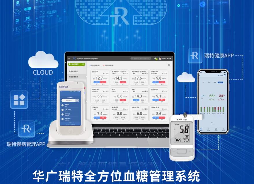  科技赋能糖尿病管理，华广瑞特用数字化打造智慧医疗服务