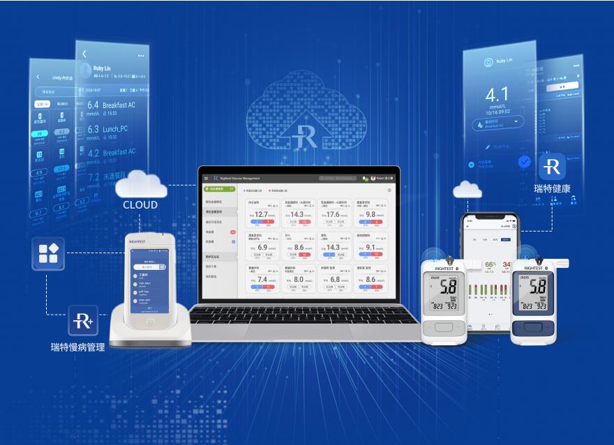  聚焦医疗质量，华广瑞特以数智化血糖管理系统守护全民健康