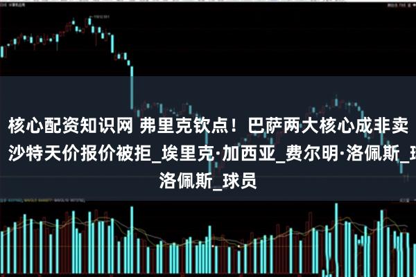 核心配资知识网 弗里克钦点！巴萨两大核心成非卖品，沙特天价报价被拒_埃里克·加西亚_费尔明·洛佩斯_球员